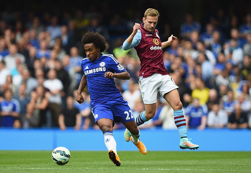 Soi kèo bóng đá Chelsea vs Aston Villa 17/10
