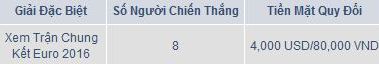 cung m88 hanh trinh du lich phap 3