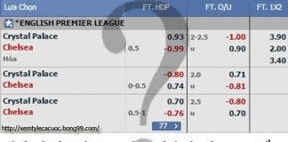 Mẹo tính tỷ lệ cược M88