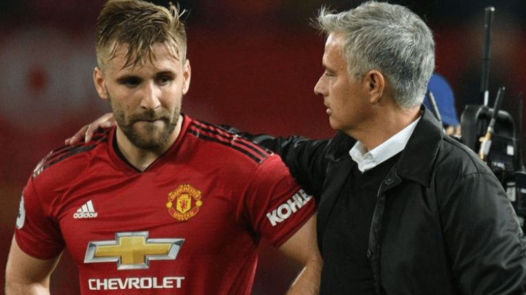 Luke Shaw và Jose Mourinho