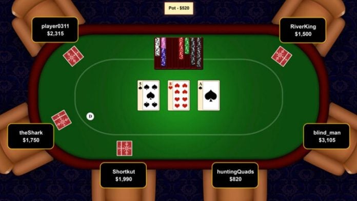 Poker trực tuyến hoạt động như thế nào?