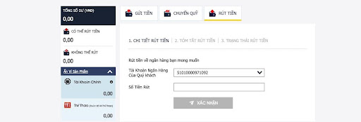 hình thức Ngân hàng địa phương sẽ thao tác như sau