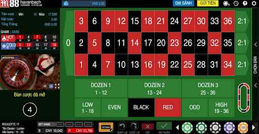 Đặt cược cùng M88 roulette
