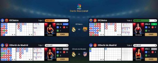 La liga room sảnh chơi độc quyền của M88